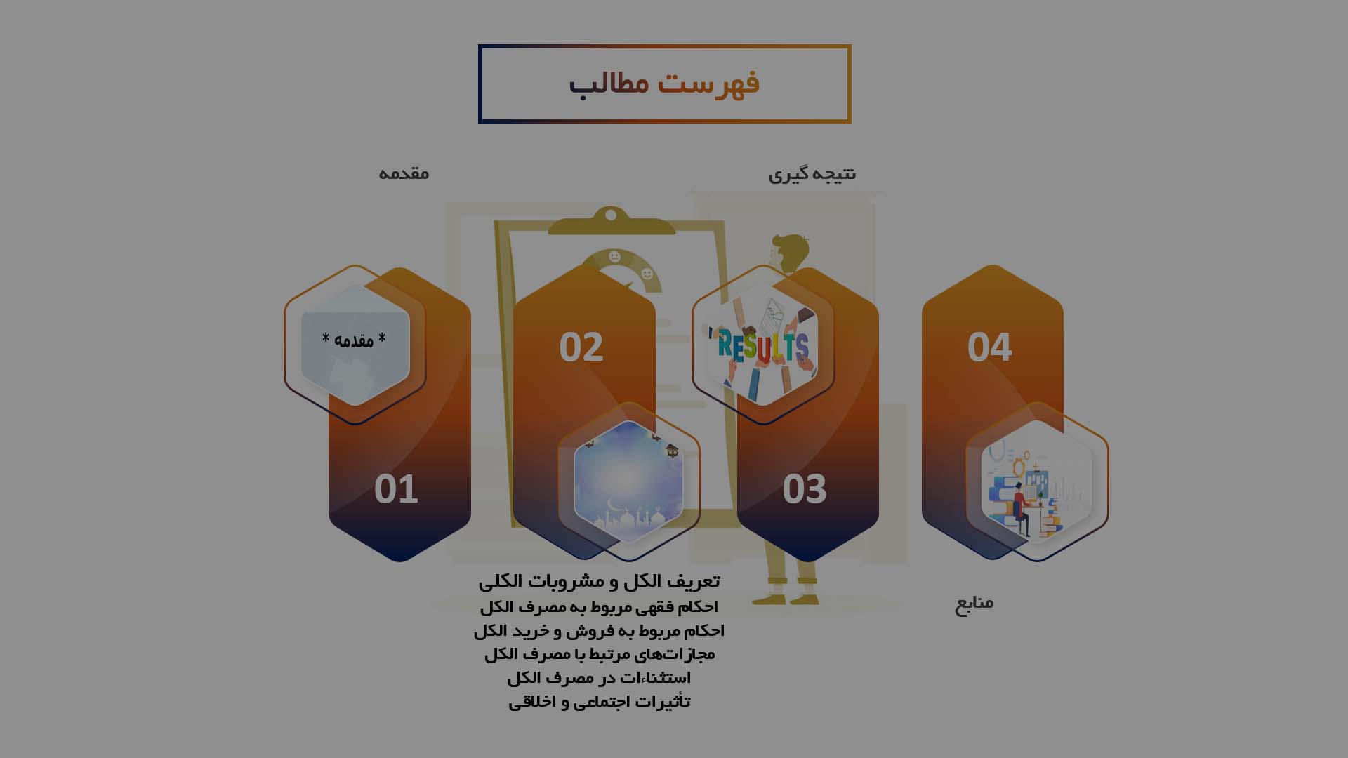 پاورپوینت در مورد احکام فقهی مربوط به مصرف الکل